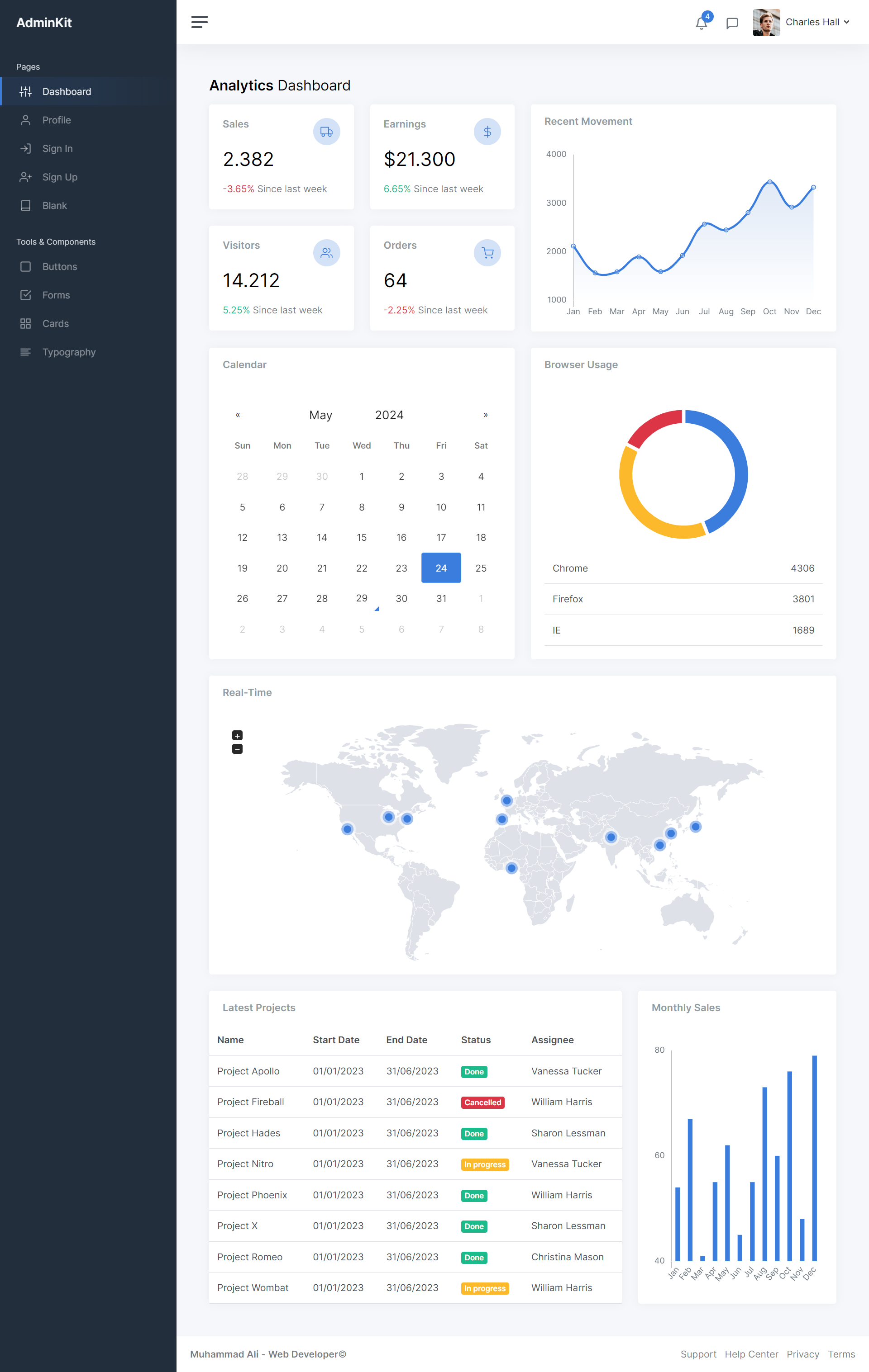 React Logo